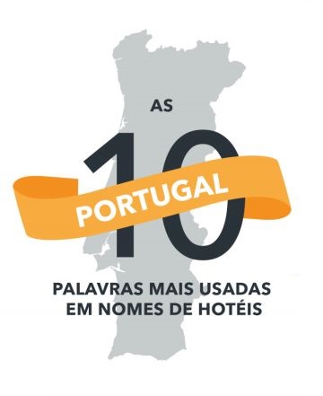 Trivago. Quais são as palavras mais utilizadas nos nomes dos hotéis em Portugal?