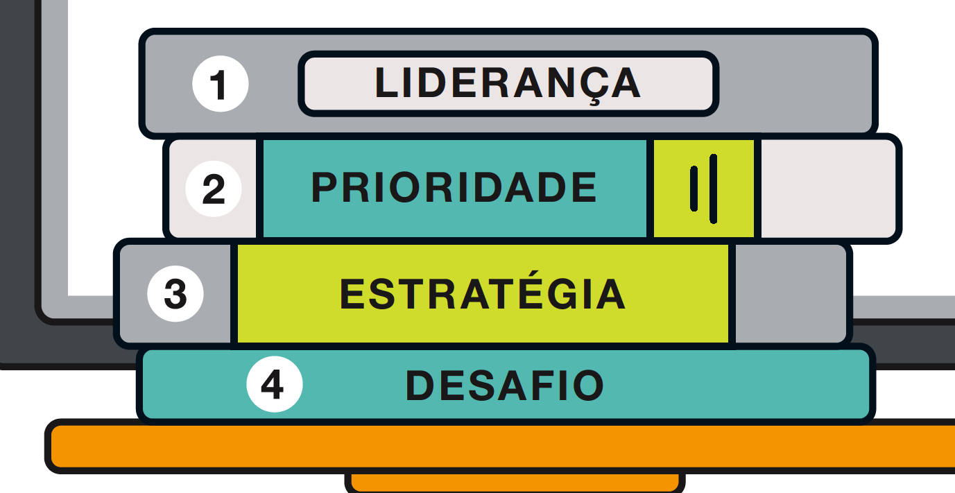 Pleno. Na mesa dos congressos em que  se sentam  os partidos