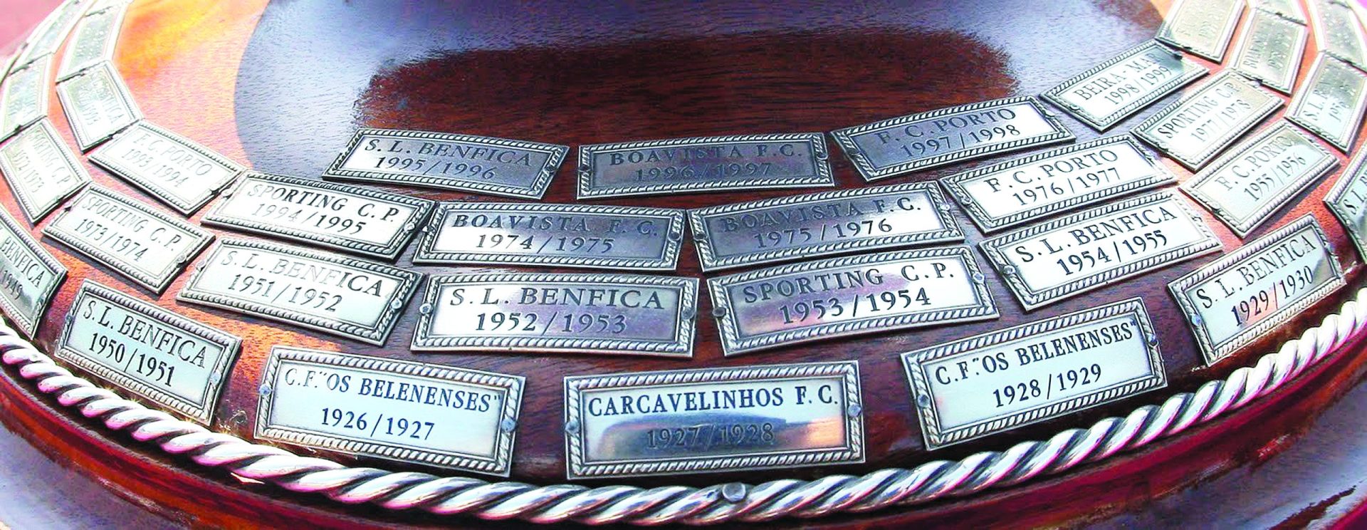 1921 – 1938 . A Taça que era campeonato