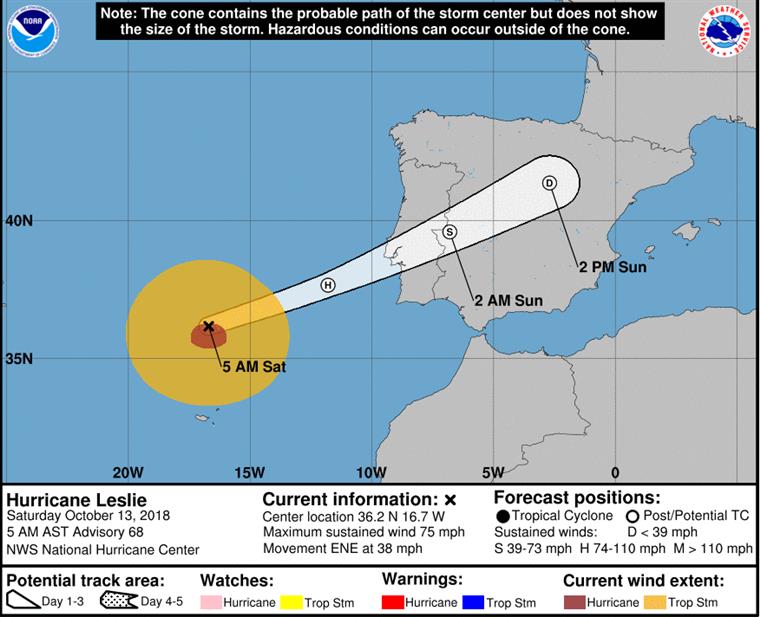 Leslie: portugueses estão a receber vários alertas