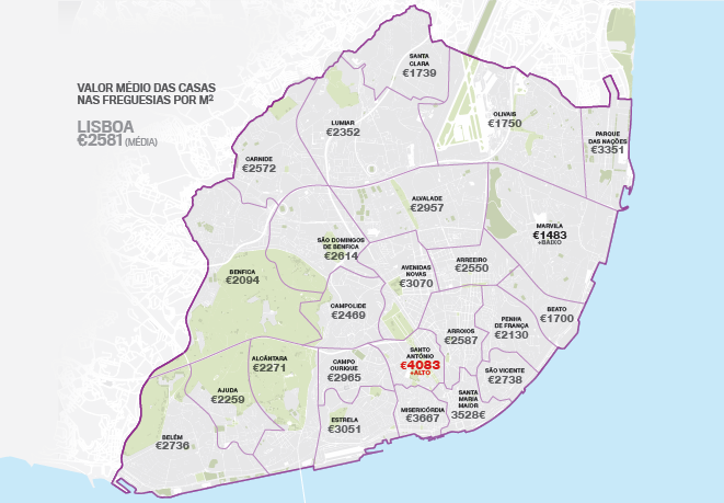 Casas. Há zonas em Lisboa cujo preço por m2 ultrapassa os 4 mil euros