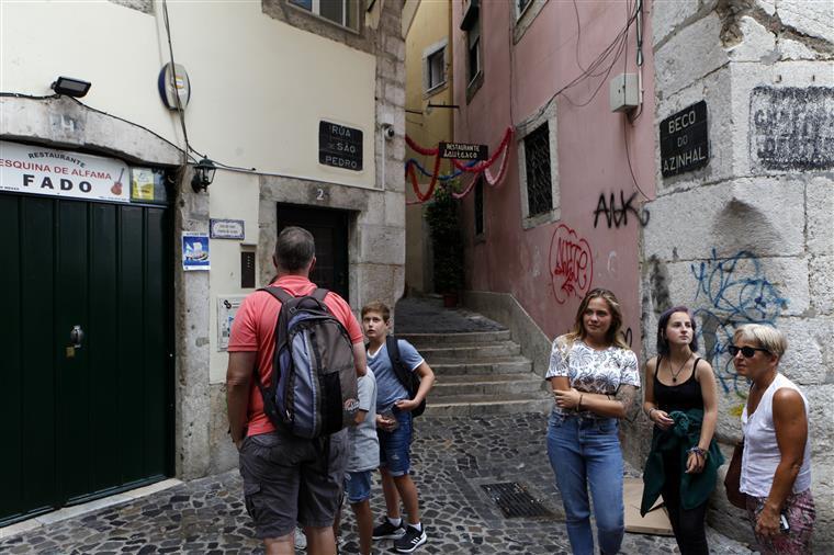 Atividade turística não recuperou em setembro