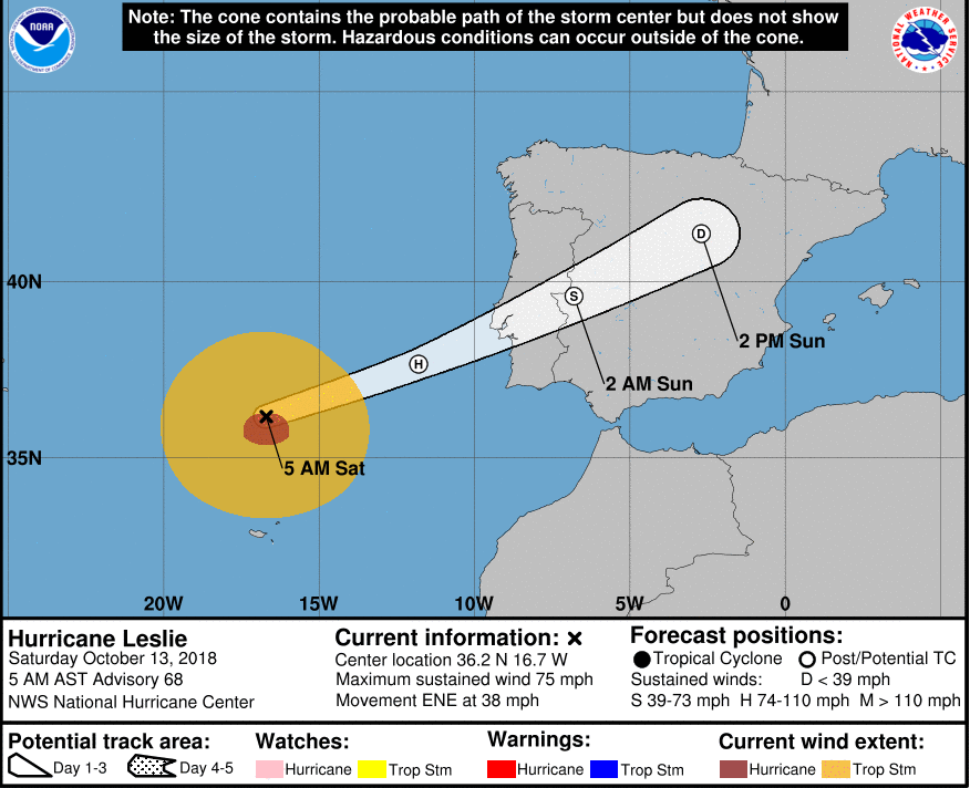 Furacão Leslie a caminho de Lisboa