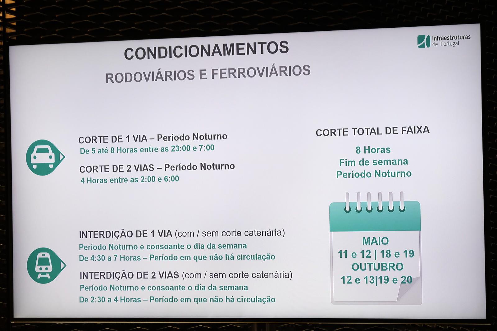 Conheça os condicionamentos na Ponte 25 de Abril. Obras começam hoje