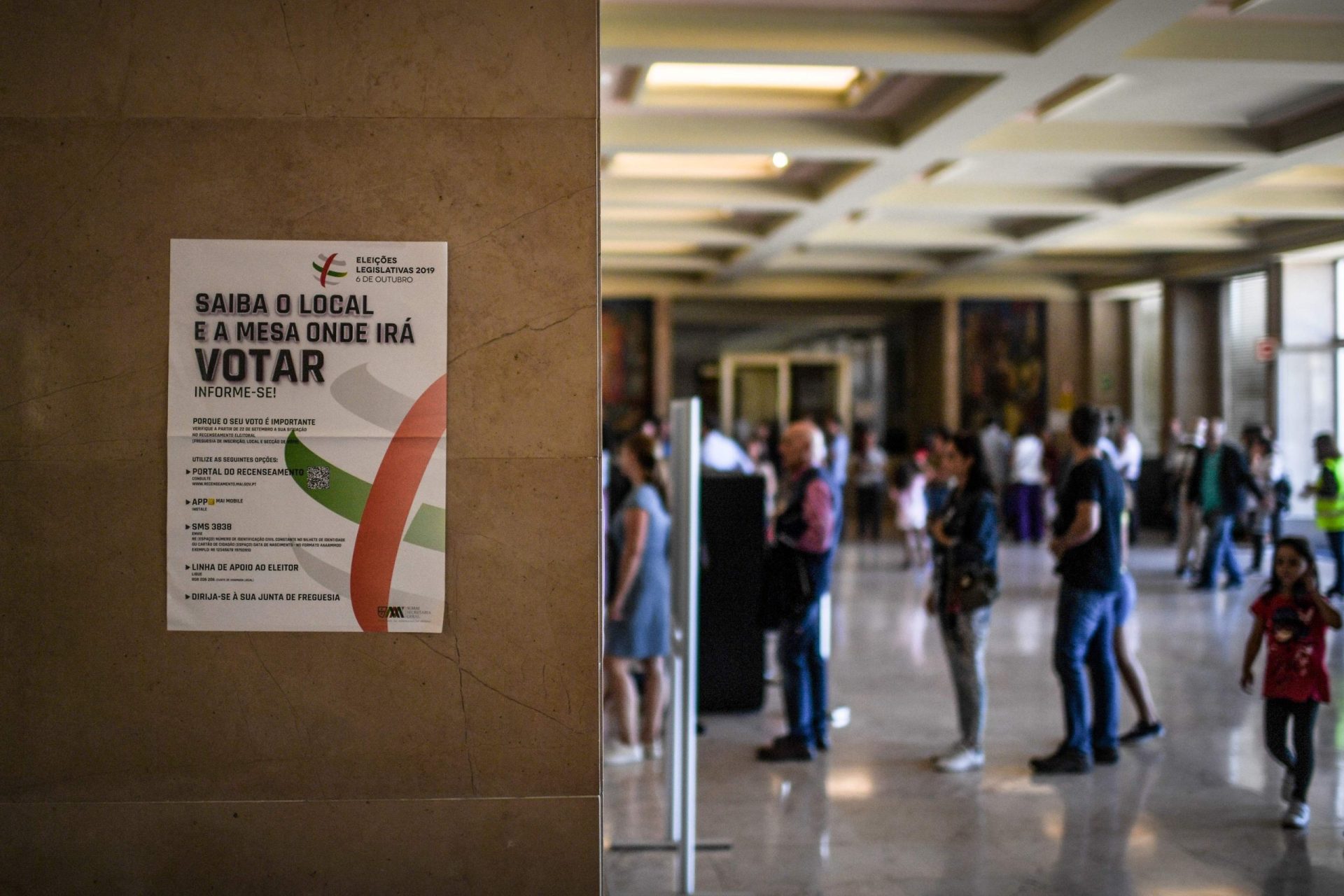 Até ao meio-dia votaram 18,83% dos eleitores, menos do que em 2015