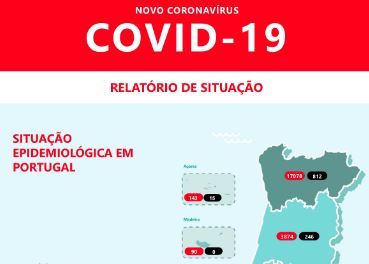 Número de doentes internados volta a diminuir. 91% dos novos casos registados na Grande Lisboa