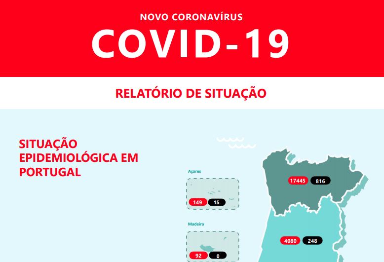 Número total de internados desce, mas há mais três pessoas nos cuidados intensivos