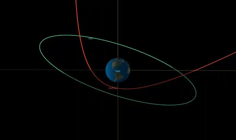 NASA. Asteroide do tamanho de um camião vai passar “extraordinariamente próximo” da Terra