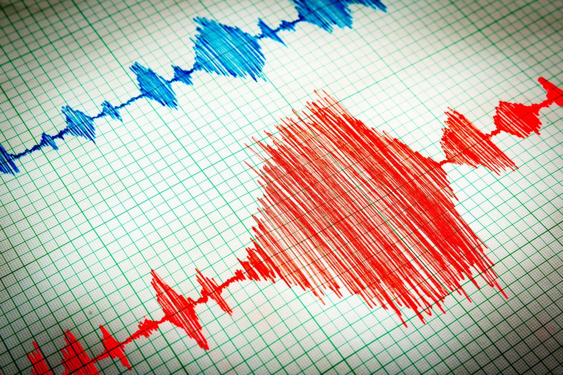 Sismo 7.0 na Califórnia. Emitido alerta de tsunami